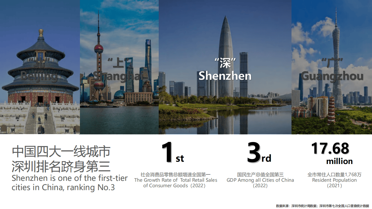 深圳啤酒小镇项目规划及招商手册
