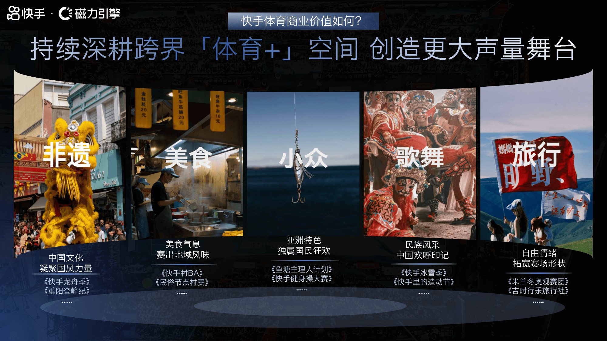 快手磁为引擎2026体育招商手册
