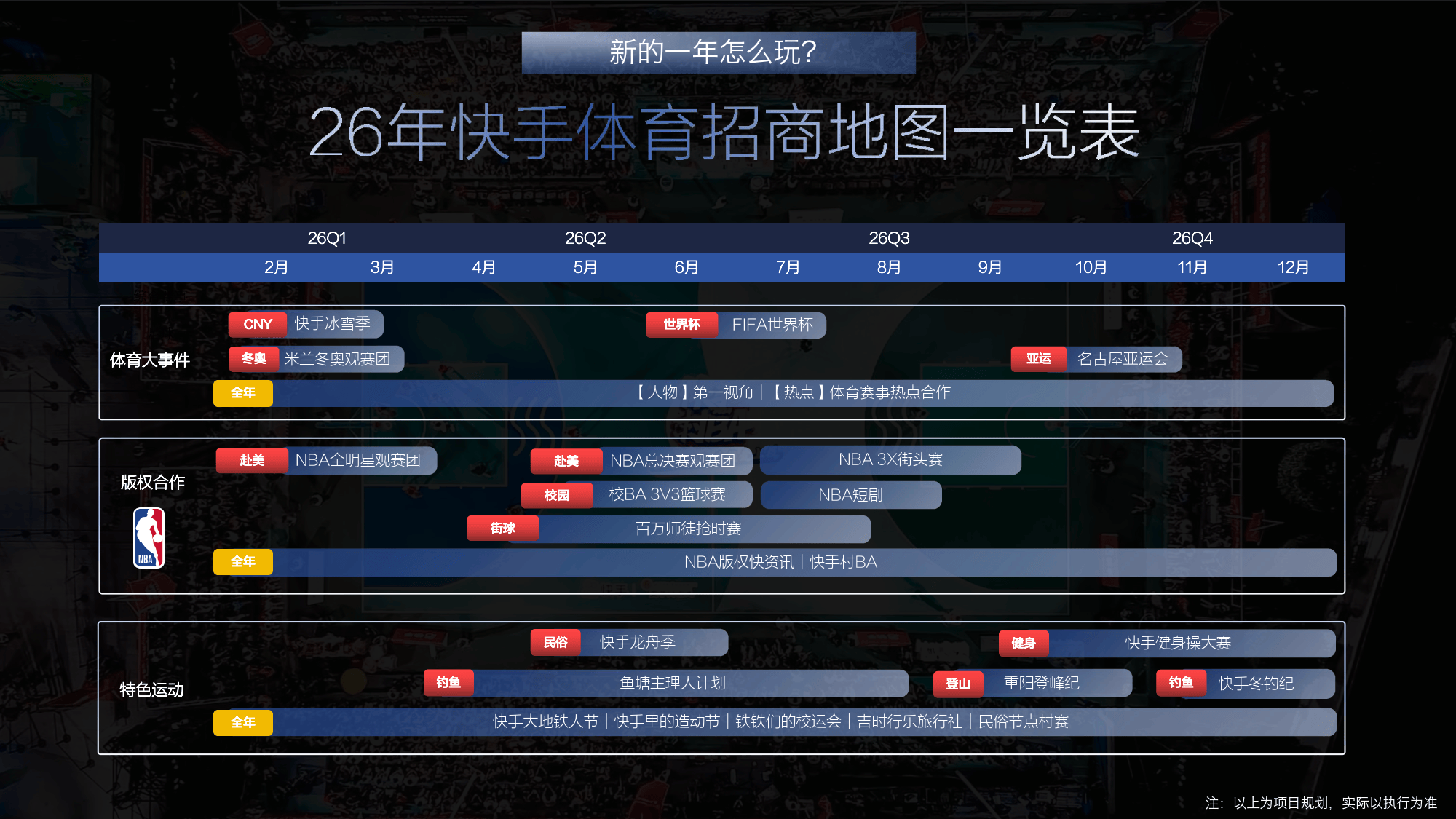 快手磁为引擎2026体育招商手册