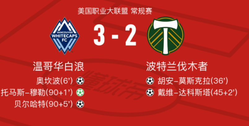 伤停补时绝杀！米兰体育揭晓温哥华白浪3-2逆转波特兰